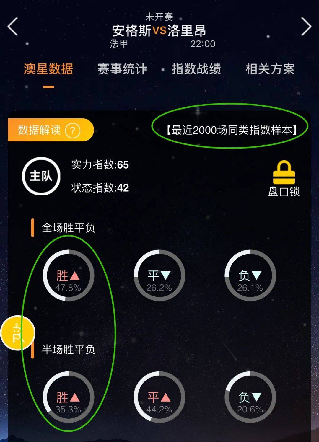 羊不仅展